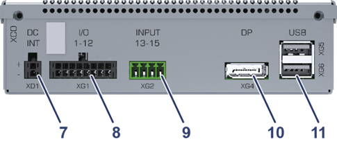 X-Controller Rear View