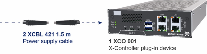X-Controller PMOD 1