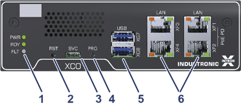 X-Controller Front View