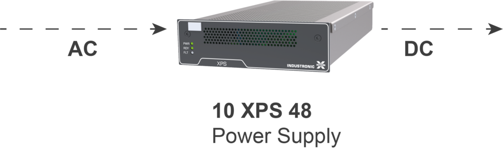 The picture shows the first XPS preferred module  for normal power supply solutions.