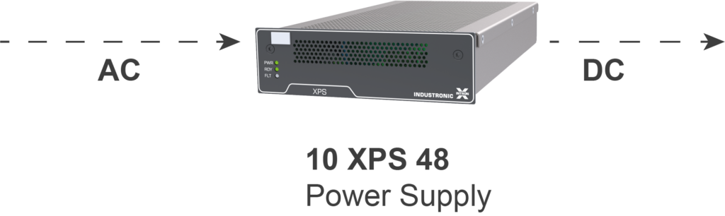 The picture shows the first XPS preferred module for normal power supply solutions.